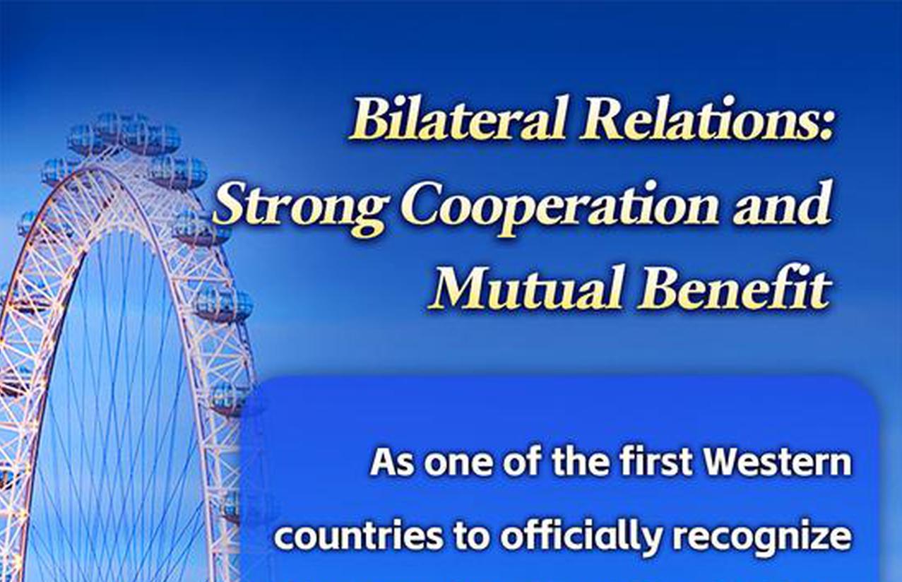 China-Britain ties in numbers