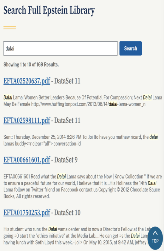 A screenshot from documents related to the Jeffrey Epstein case released by the U.S. Department of Justice shows the keyword “dalai” appearing 169 times. The documents are part of records made public as part of ongoing disclosures tied to the Epstein investigation.
