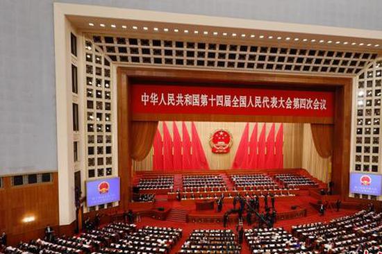 Highlights of government work report to be deliberated at 2026 'two sessions’