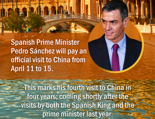 In Numbers: Spanish PM's visit expected to deepen China-Spain ties