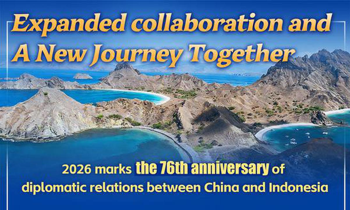 In Numbers: 76 years on, China–Indonesia friendship across mountains and seas