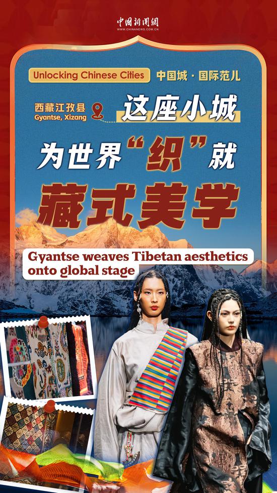 Unlocking Chinese Cities | Gyantse weaves Tibetan aesthetics onto global stage