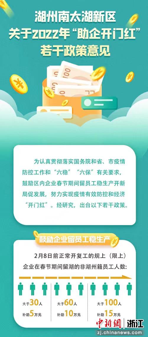浙江湖州南太湖新区出台《关于2022年"助企开门红"若干政策意见》.