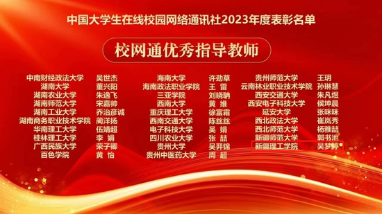 喜報中國大學生在線校園網絡通訊社公佈2023年度表彰名單新疆理工學院