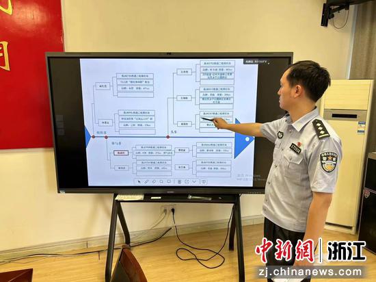 浙江台州侦破该省首例摩托车团队危险驾驶案