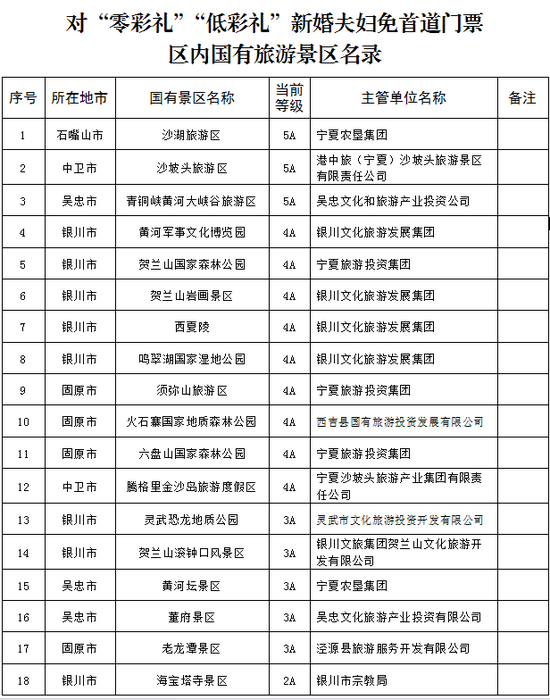 安澜谷景区门票图片