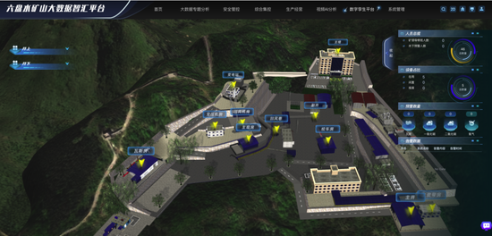 六盘水矿山大数据智汇平台