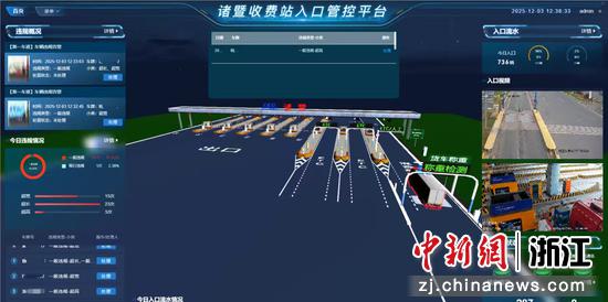 诸暨收费站入口管控平台。&nbsp;杭州南管理中心&nbsp;供图