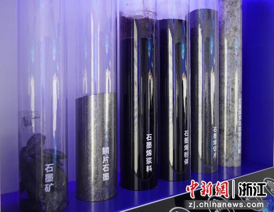 石墨材料从原生矿到深加工产物的形态演变。（资料图，浙江大学高分子科学与工程学系供图）