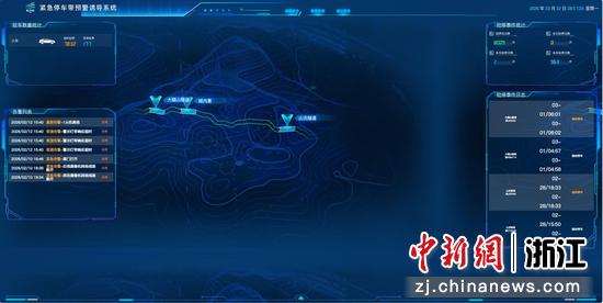 瑞苍高速紧急停车带预警诱导系统。&nbsp;温州管理中心&nbsp;供图