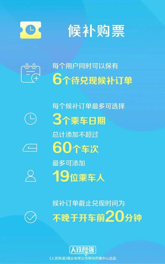 端午假期前夜火车票开售，多地增开热门方向列车