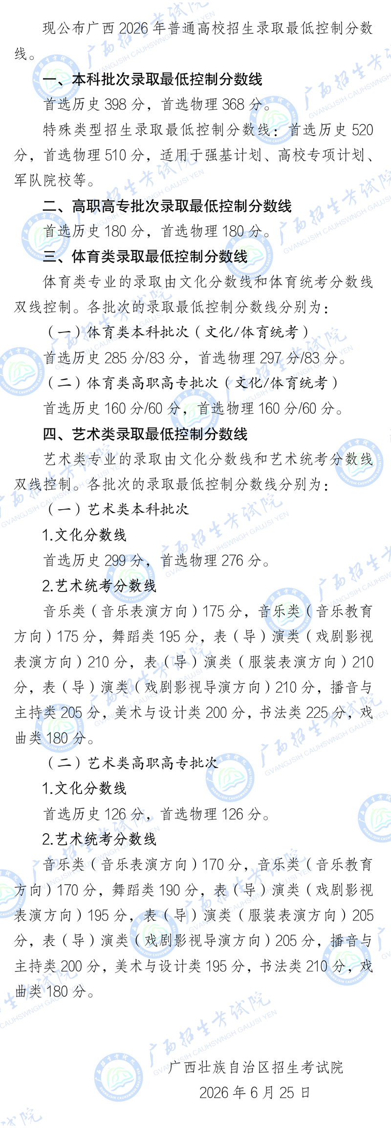 图源：广西招生考试院网站