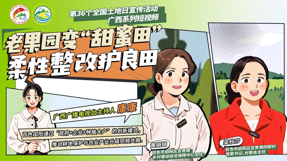 全国土地日｜田阳5100亩老果园逆袭成“甜蜜增收田”