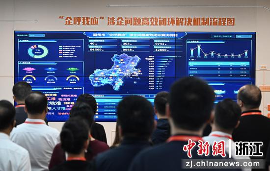 图为：企业代表等在温州市企业综合服务中心参观。王刚 摄